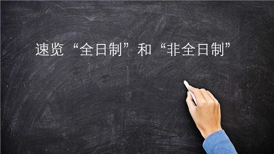 天津成人高考本科属于全日制吗